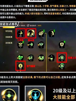 dnf剑魔和红眼哪个厉害