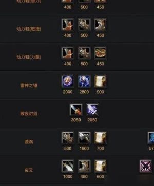 dota2怎么快速买装备
