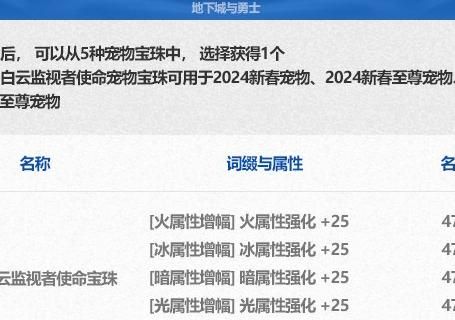 dnf宠物宝珠在拍卖行怎么搜!w300