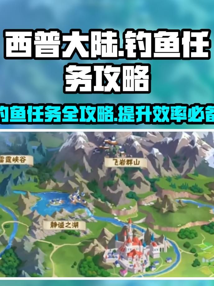 西普大陆谁有垂钓特性!w300